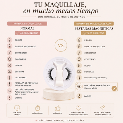 Kit de Pestañas Magnéticas